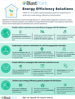 Energy Efficiency Solutions 2021 
