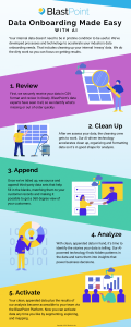 Data-Onboarding-Infographic