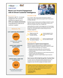 Boost Low Income Engagement with AI-Driven Customer Intelligence