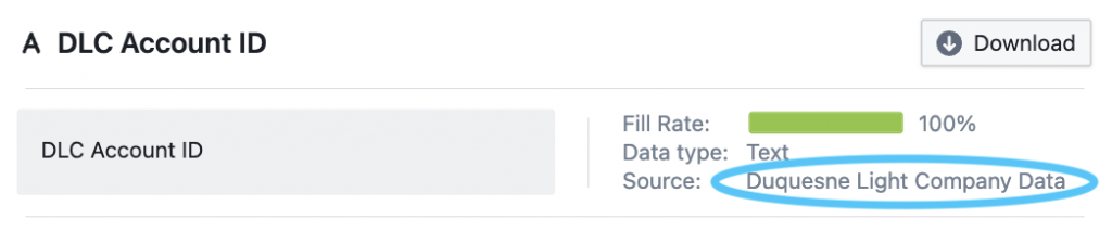 Attribute Sources